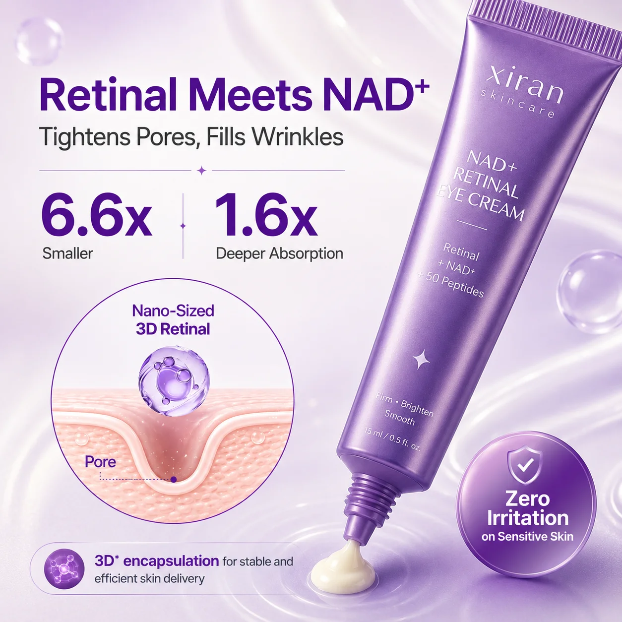 Promotional image of a NAD+ retinal eye cream by Xiran Skincare with purple packaging, highlighting benefits like anti-wrinkle, pore tightening, and deep absorption.